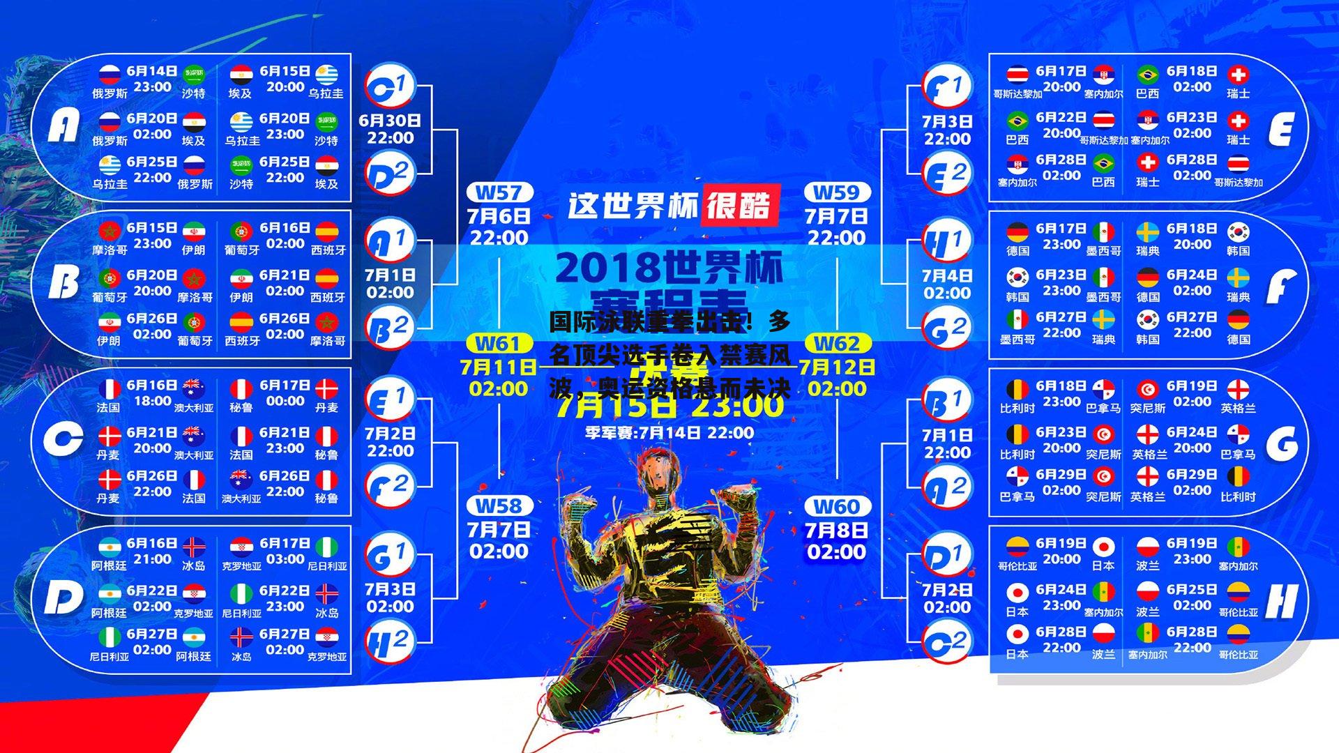 国际泳联重拳出击！多名顶尖选手卷入禁赛风波，奥运资格悬而未决